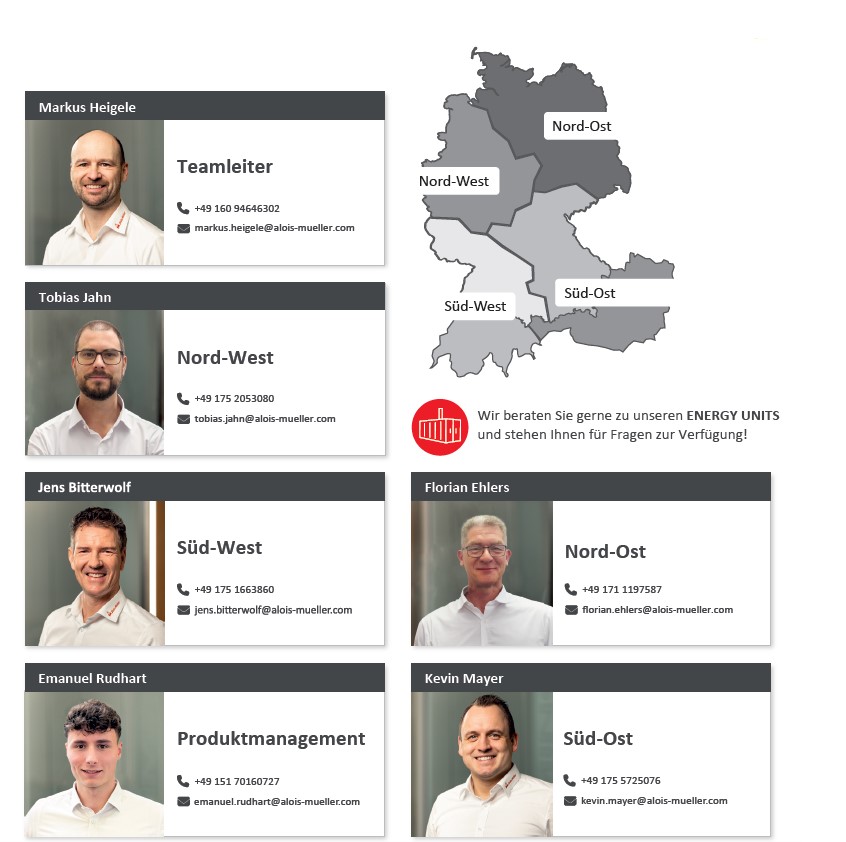 Vertriebskarte_Stand_Mai2025 Ansprechpartner Vertrieb | Alois Müller GmbH